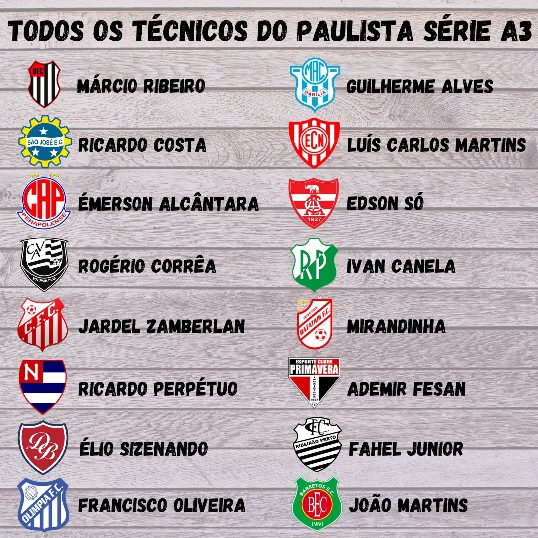 Paulista Série A-3 começa dia 30 de janeiro e formato é alterado na 2ª fase, Esportes