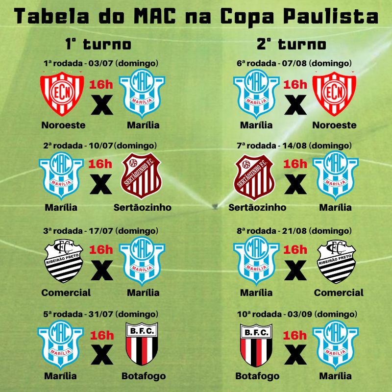 Clube Atlético JuventusFPF divulga tabela da Copa Paulista 2021