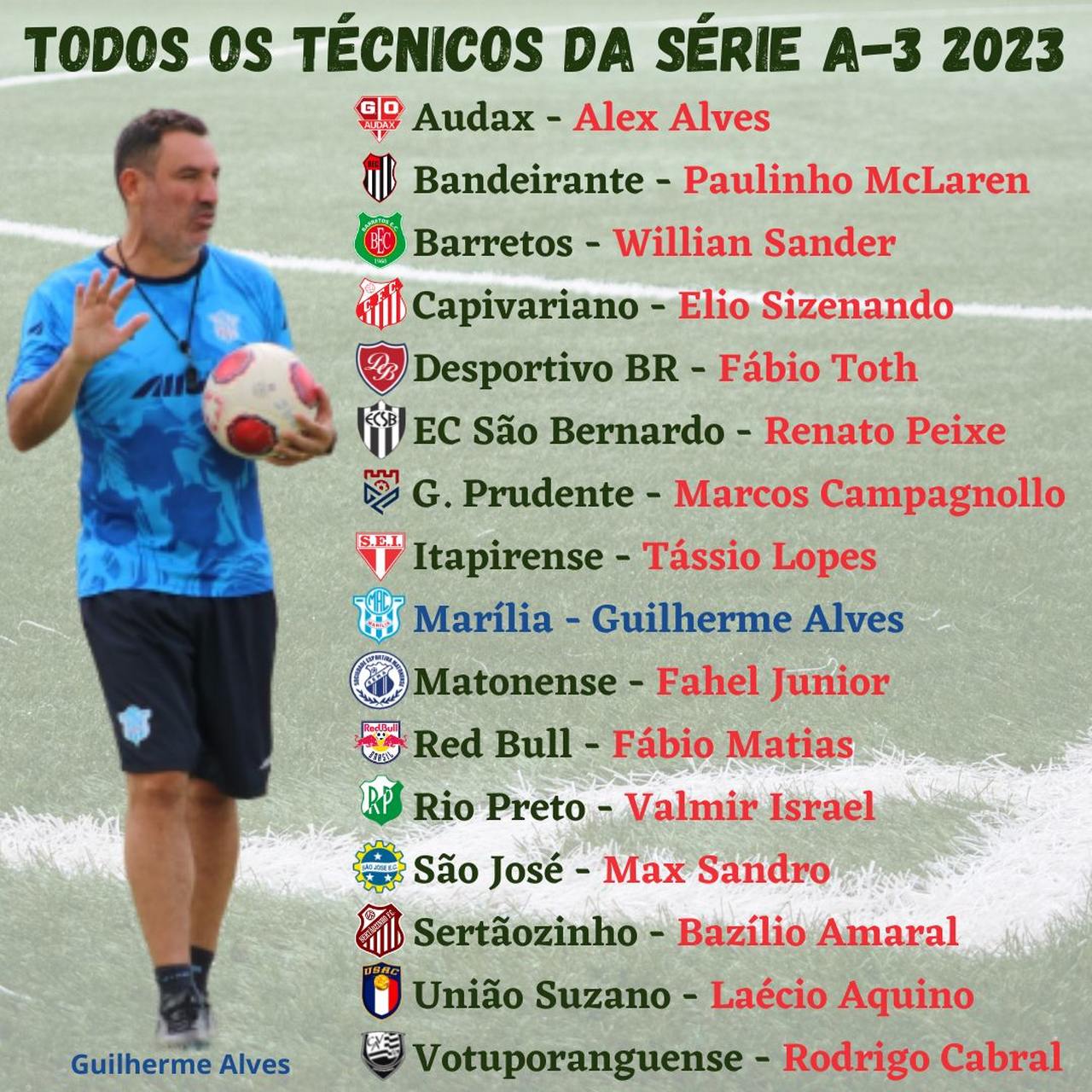 Magnus 3-0 Dracena - Campeonato Paulista 2023, Crédito: Gui…