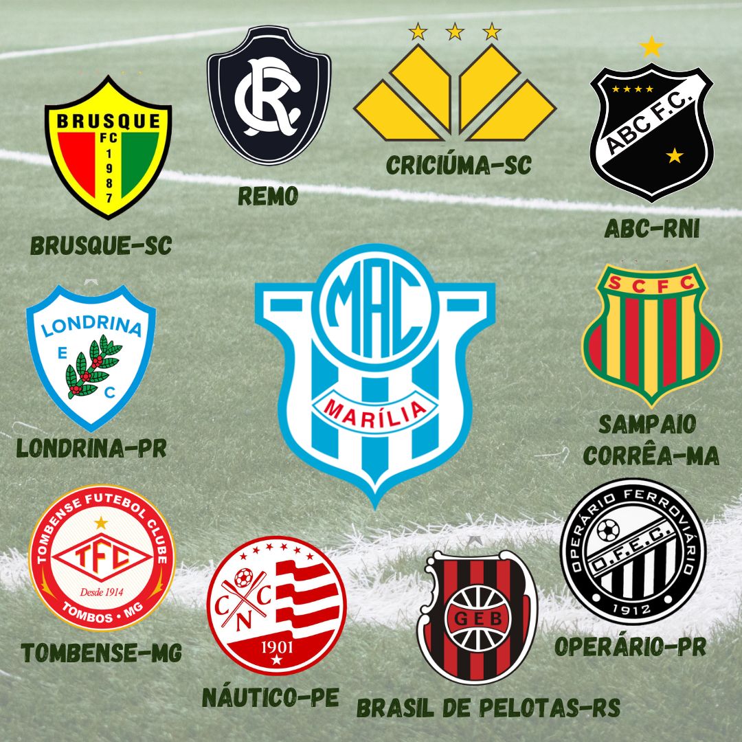 Liderança, G-8 e rebaixamento: veja o que está em jogo na última rodada da Série  C do Brasileiro, brasileirão série c