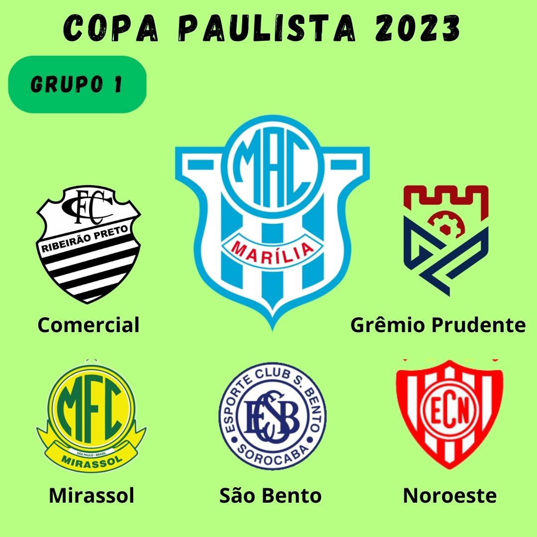 Paulistão 2023: veja como ficaram os grupos e jogos da primeira